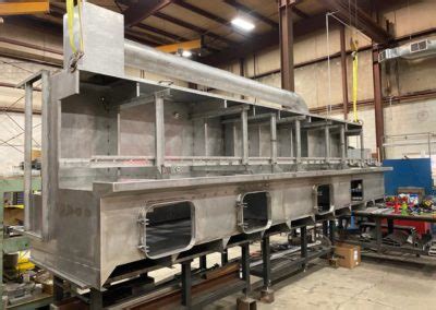 green bay metal fabrication|american custom metal fabricators.